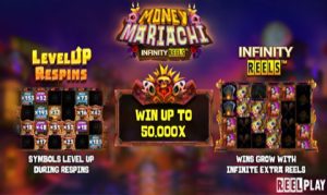 Yggdrasil launches latest ReelPlay video slot; Money Mariachi Infinity Reels™