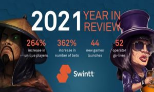 Swintt pads Premium games suite with new 7 Fresh Fruits online slot