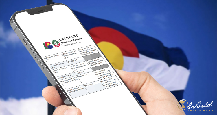 Sports Betting Handle in Colorado Increases for Fifth Month in a Row, Surpassed $600 Million